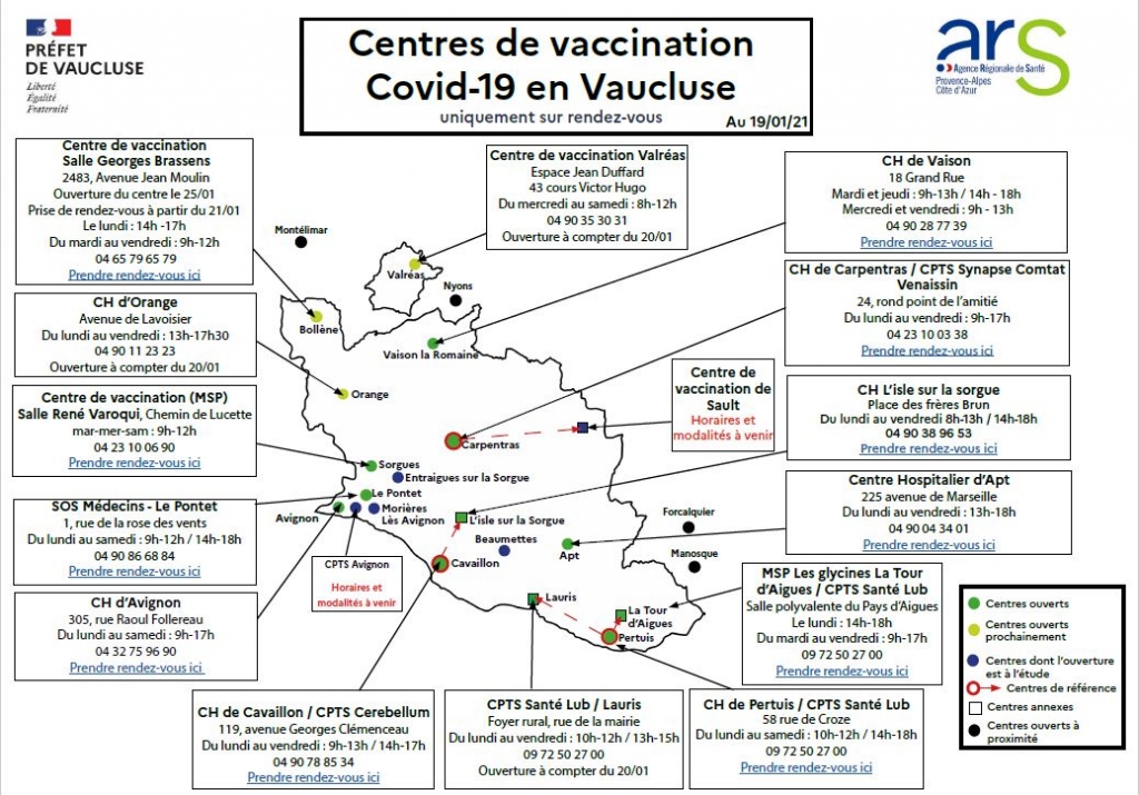 Carte vaccination covid